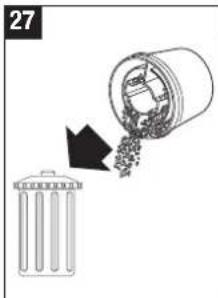 BONECO U7135 - Possibilità B: sostituire la resina - 4