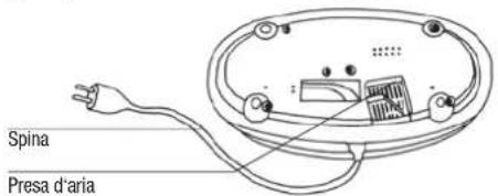 BONECO U7135 - Messa in funzione - 3