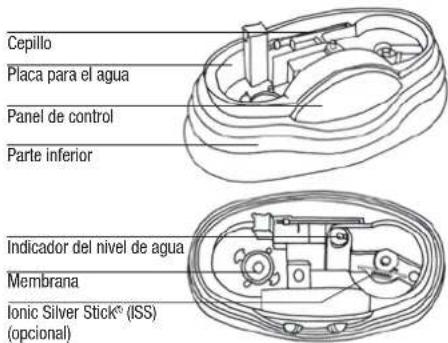 BONECO U7135 - Puesta en marcha - 2