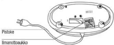 BONECO U7135 - Laitteen osat - 4