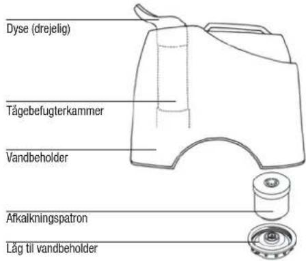 BONECO U7135 - Ibrugtagning - 1