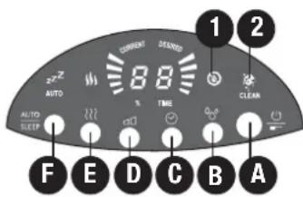 BONECO U7135 - Toiminta 7135 F) Automaattitila ja torkkutila - 1