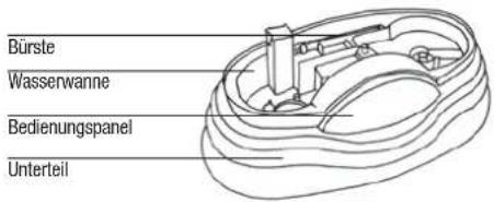 BONECO U7135 - Gerätebeschreibung - 2