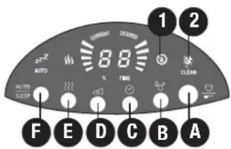BONECO U7135 - Bedienung (7135 F) Automatikmodus und Sleep-Modus Ein/Ausschalten - 1
