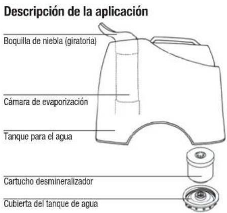 BONECO U7135 - Puesta en marcha - 1
