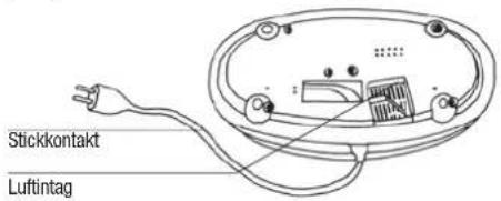 BONECO U7135 - Beskrivning av apparaten - 3