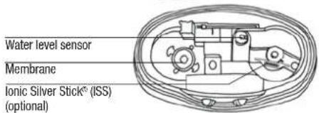 BONECO U7135 - Description of the appliance - 3