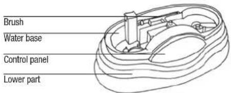 BONECO U7135 - Description of the appliance - 2