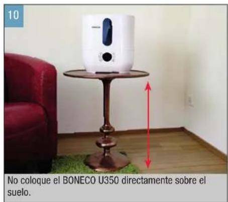 BONECO U350 - PUESTA EN MARCHA Y DESCONEXION - 6