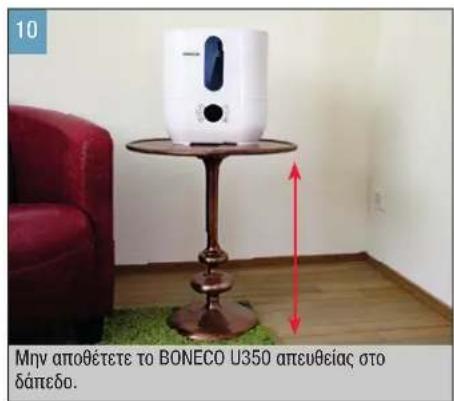 BONECO U350 - OEZH ΕE ΛEITOYPRIA KAI ANENEPROIIOIHSH - 6