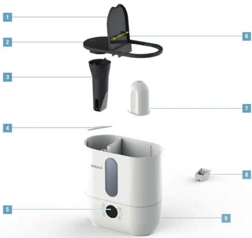 BONECO U350 - VUE D'ENSEMBLE ET DÉSIGNATION DES PIEÇES - 1