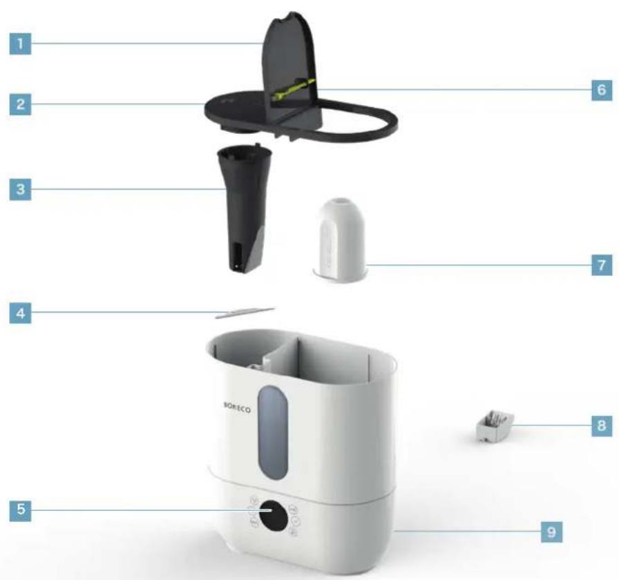 BONECO U350 - 七卜内容 - 8