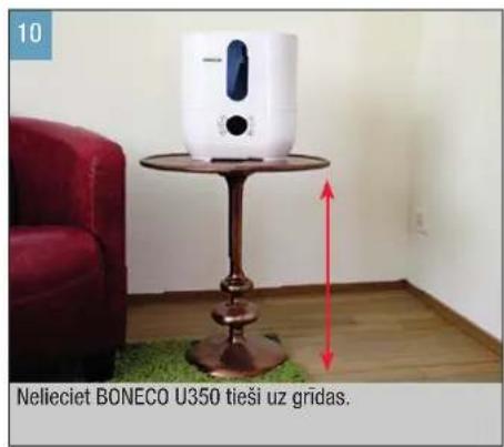BONECO U350 - EKSPLUATACIJAS SAKSANA UN IERICES IZSLEGSANA - 6