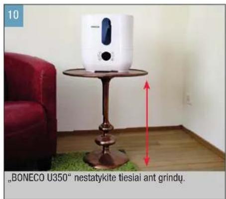 BONECO U350 - EKSPLOATAVIMO PRADZIA IR ISJUNGIMAS - 6