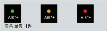 BONECO P340 - 公吉普信旺 - 1