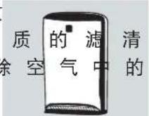 BONECO P340 - 供货范围 - 1