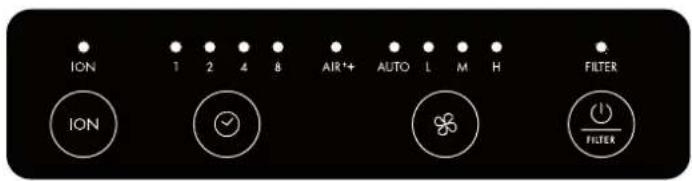 BONECO P340 - SIMBOLI IN LUCKE - 1
