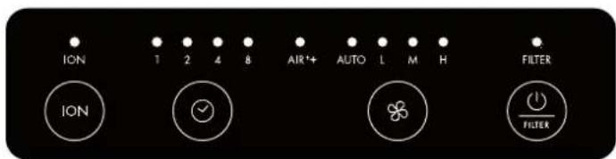 BONECO P340 - SHINBOUL&amp;DIUSPREL - 1