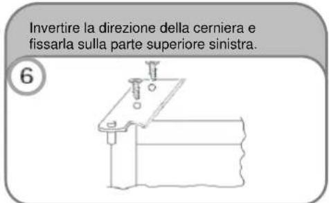 ZEROWATT ZTO 150E - PANNELLO DI CONTROLLO - 9