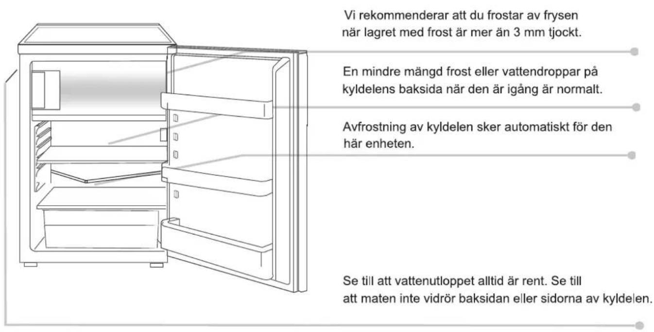ZEROWATT ZTO 150E - AVFROSTNING och INFRYSNING - 1