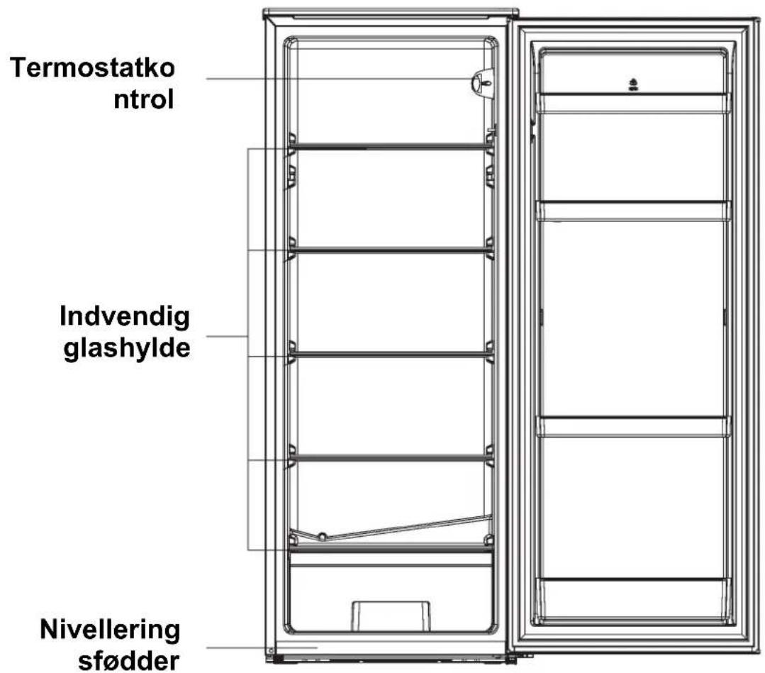ZEROWATT ZSOLS 5142W - Afsnit 2. Beskrivelse af apparatet - 1