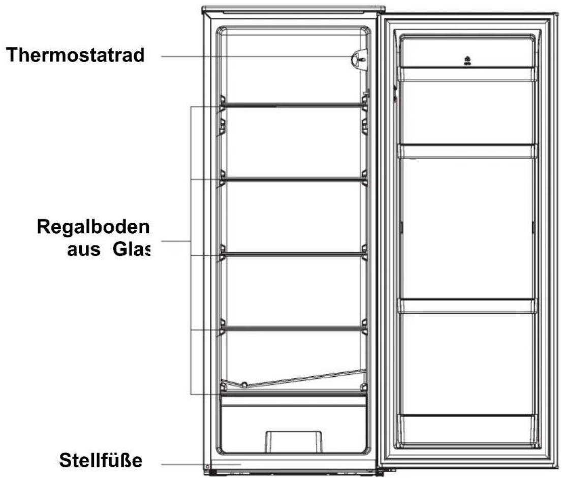 ZEROWATT ZSOLS 5142W - Abschnitt 2. Gerätebeschreibung - 1