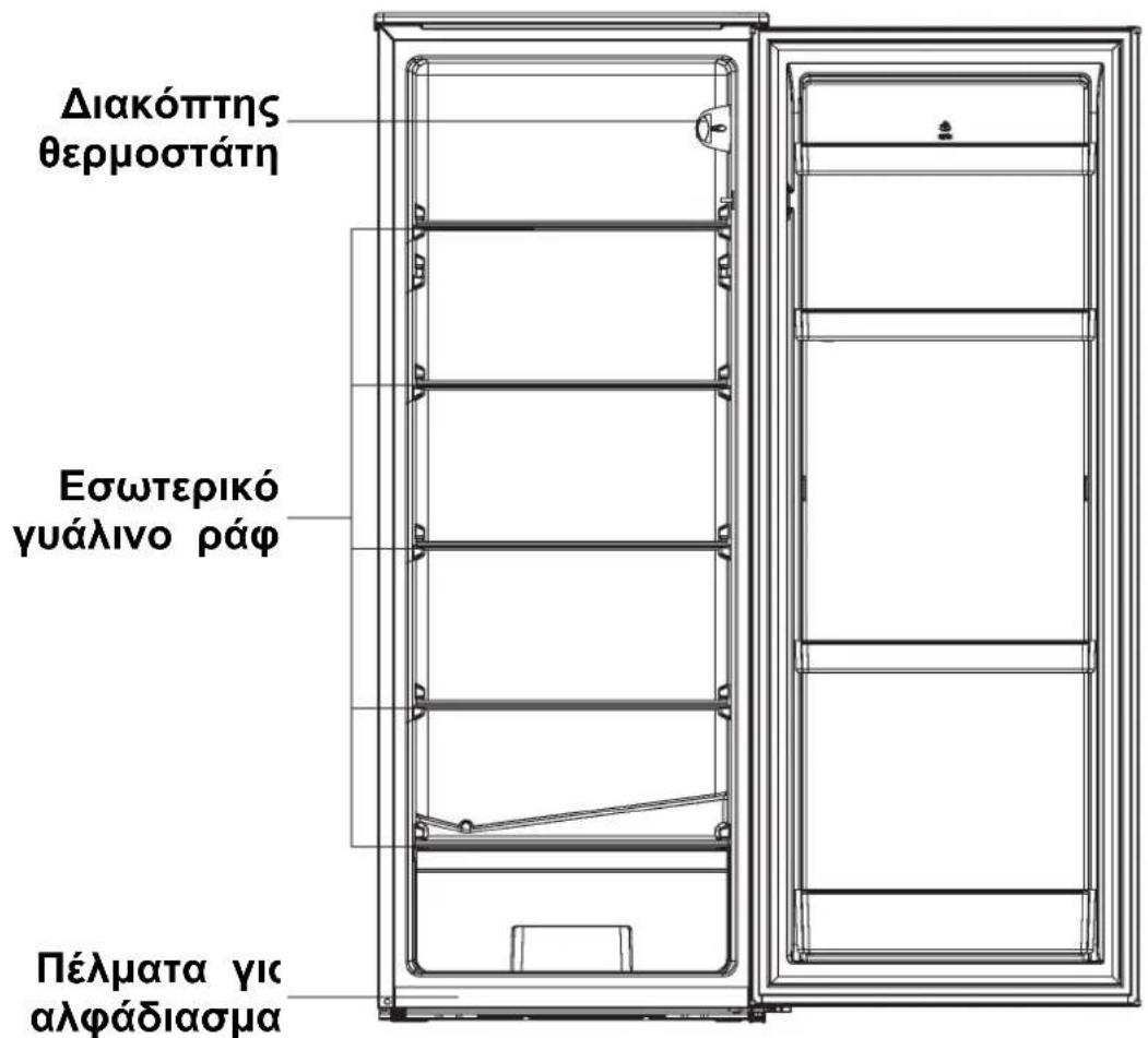 ZEROWATT ZSOLS 5142W - Evotnta 2. Nepiypaqn Tns ouokuuns - 1
