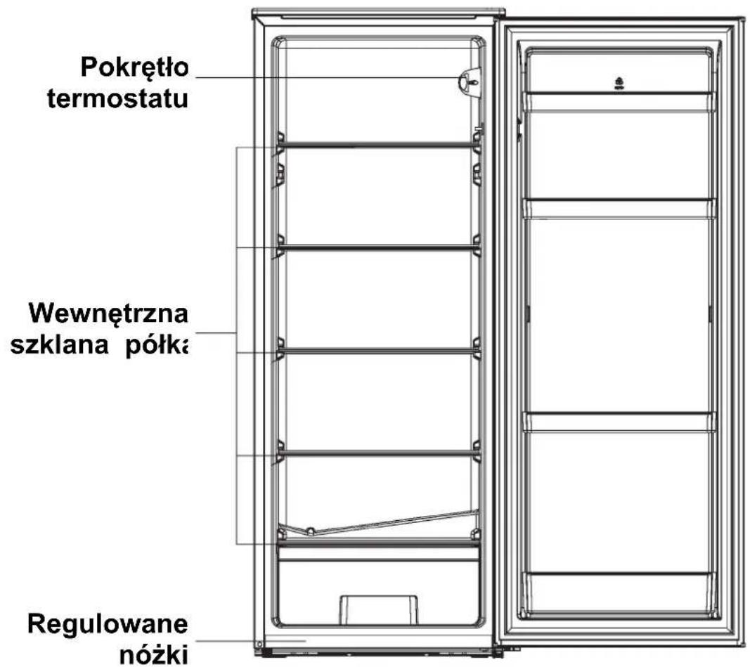 ZEROWATT ZSOLS 5142W - Rozdzial 2. Opis urzadzenia - 1