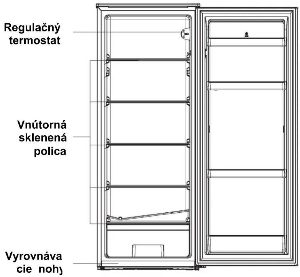 ZEROWATT ZSOLS 5142W - Cast' 2. Opis spotrebica - 1
