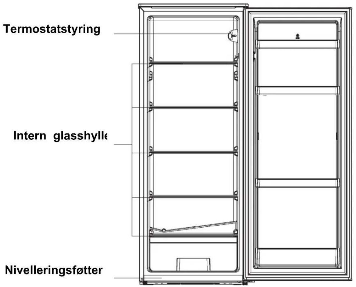 ZEROWATT ZSOLS 5142W - Seksjon 2. Beskrivelse av apparatet - 1