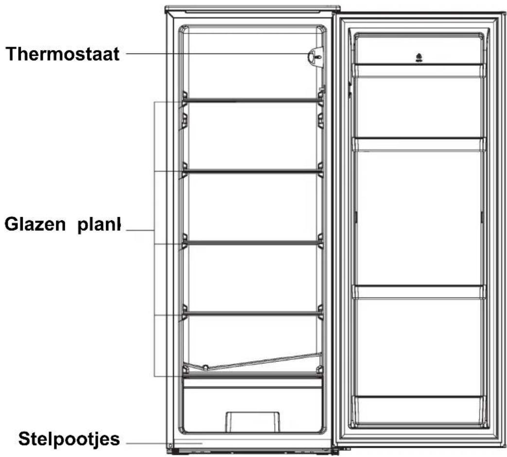 ZEROWATT ZSOLS 5142W - Deel 2. Beschrijving van het apparaat - 1