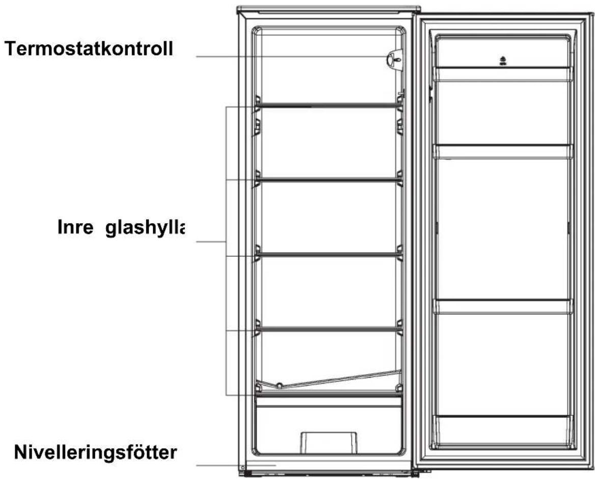ZEROWATT ZSOLS 5142W - Avsnitt 2. Beskrivning av Produkten - 1