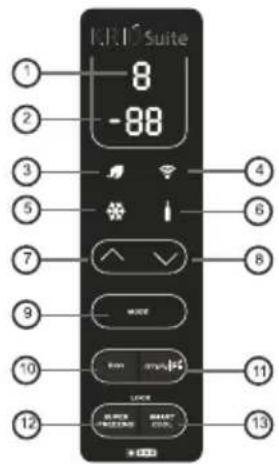 ZEROWATT ZCBS 2165W - Aanwijizing: - 1