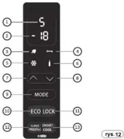 ZEROWATT ZCBS 2165W - UWAGA: - 1