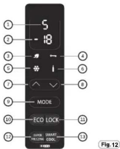ZEROWATT ZCBS 2165W - AVISO: - 1