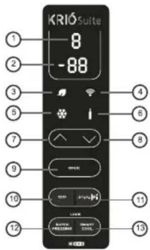 ZEROWATT ZCBS 2165W - ATTENZIONE: - 1