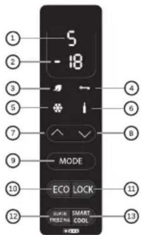 ZEROWATT ZCBS 2165W - NOTICE: - 1