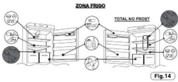 ZEROWATT ZCBS 2165W - Fruta / Verdura - 1