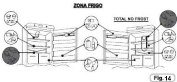 ZEROWATT ZCBS 2165W - Frutta/Verdura - 1