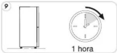 ZEROWATT ZCBS 2165W - AVISO: - 9