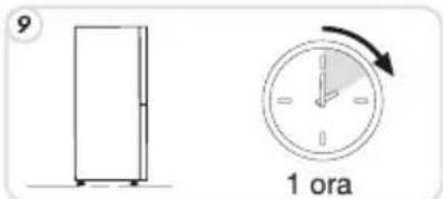 ZEROWATT ZCBS 2165W - ATTENZIONE: - 9