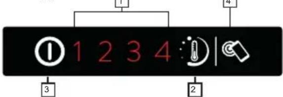 ZEROWATT ZCBS 2165W - LED UVA Lichten - 2