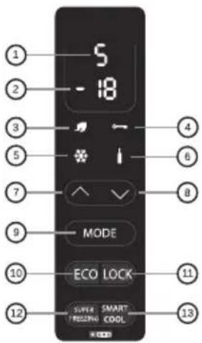 ZEROWATT ZCBS 2165W - ATTENZIONE: - 1