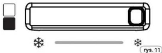 ZEROWATT ZCBS 2165W - 1). Pokretlo ustawiania temperature zamrażarki: - 1