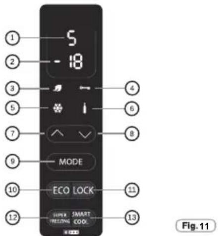 ZEROWATT ZCBS 2165W - ATENCION: - 1