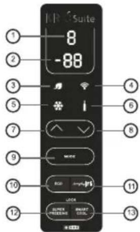ZEROWATT ZCBS 2165W - AVISO: - 1