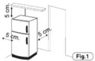 ZEROWATT ZCBS 2165W - ADVERTENCIAS: - 1