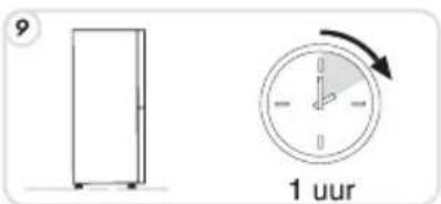 ZEROWATT ZCBS 2165W - LET OP: - 9