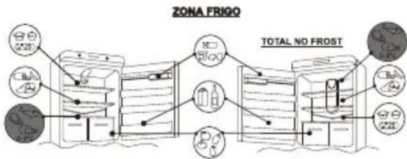ZEROWATT ZCBS 2165W - Fruit / Groenten - 1