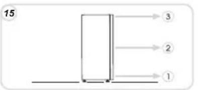 ZEROWATT ZCBS 2165W - REVERSIBILITY OF THE DOOR (ELECTRONIC) - 12